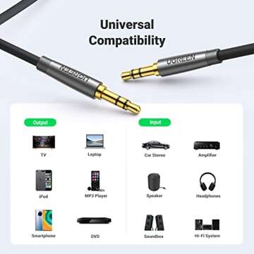 UGREEN 3.5mm Audio Cable Nylon Braided Aux Cord Male to Male Stereo Hi-Fi Sound for Headphones Car Home Stereos Speakers Tablets Compatible with iPhone iPad iPod Echo More 10FT