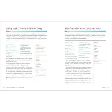 Keto Instant Pot Cookbook for Delicious Low-Carb Recipes