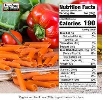 Organic Red Lentil Penne Pasta - Gluten Free & High Protein