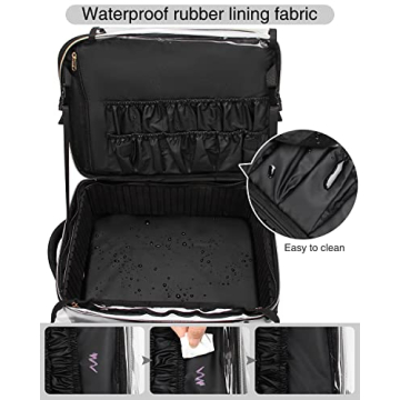 Relavel Makeup Backpack for Professional Makeup Artists