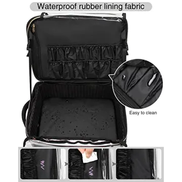 Relavel Makeup Backpack for Professional Makeup Artists