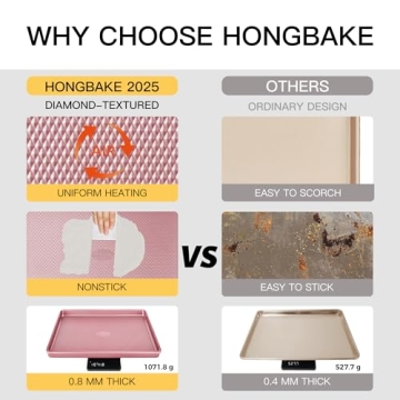 HONGBAKE Nonstick Cookie Sheet Set with Diamond Texture