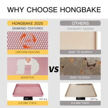 HONGBAKE Nonstick Cookie Sheet Set with Diamond Texture