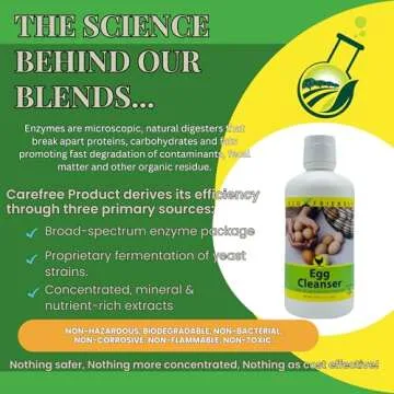 CareFree Enzymes Egg Cleanser - Preserve Freshness & Flavor