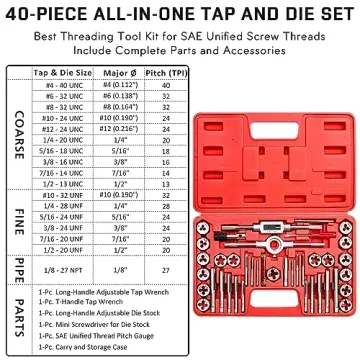 EFFICERE 40-Piece Premium Tap and Die Set for All Tasks