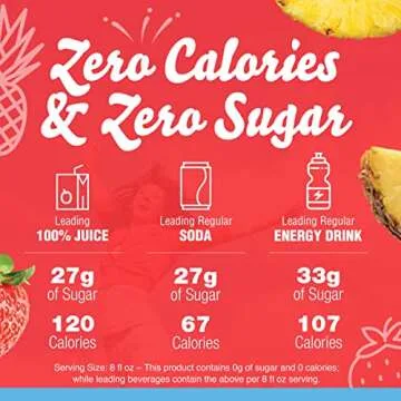 Crystal Light Strawberry Pineapple Caffeine Drink Mix