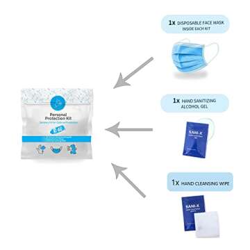 Mini Personal Protection Kit To-Go - 10 PACK! Mask, Hand Sanitizing Gel, Sanitizing Cleansing Wipe P...