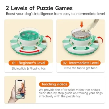 Potaroma Dog Puzzle Toy 2 Levels – Fun for All Breeds