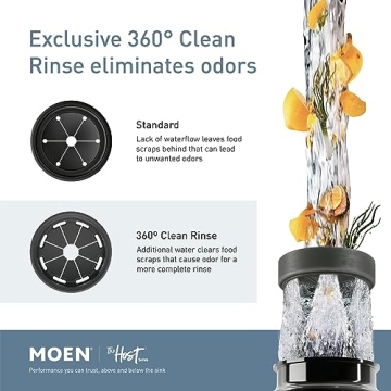 Moen Host Series Garbage Disposal with Sound Reduction