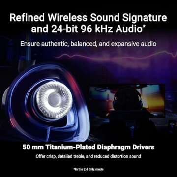 ASUS ROG Delta II Wireless Gaming Headset - Ultimate Audio Experience