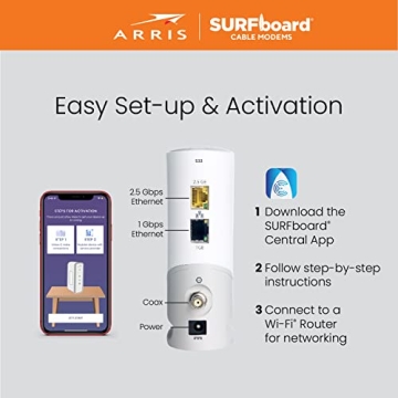 ARRIS SURFboard S33 Multi-Gig Cable Modem 2.5 Gbps Renewed