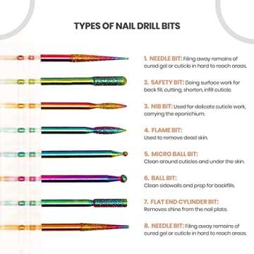 Boxgrove Nail Drill Bits Set for Manicure & Pedicure