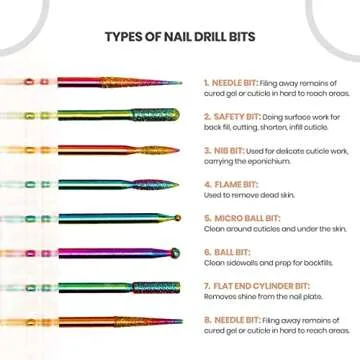 Boxgrove Nail Drill Bits Set for Manicure & Pedicure