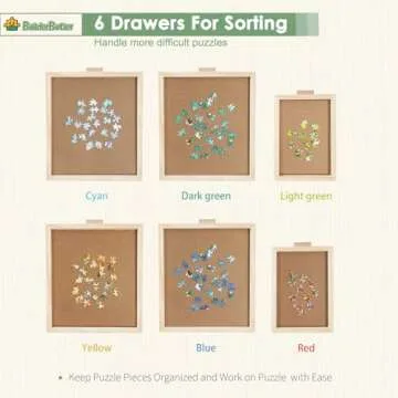 BuilderButler 1500 Pieces Rotating Puzzle Board with 6 Drawers,26"x35" Portable Wooden Jigsaw Puzzle Table with Lazy Susan Spinning Cover