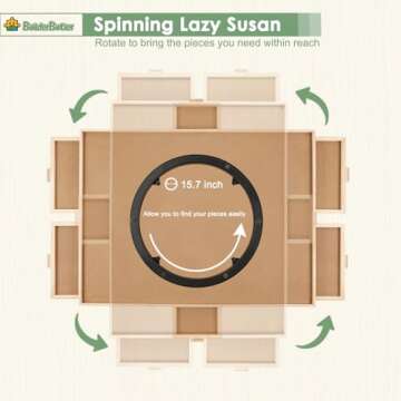 BuilderButler 1500 Pieces Rotating Puzzle Board with 6 Drawers,26"x35" Portable Wooden Jigsaw Puzzle Table with Lazy Susan Spinning Cover