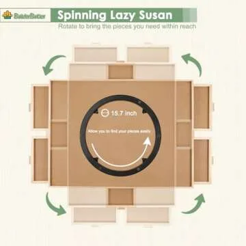 BuilderButler 1500 Pieces Rotating Puzzle Board with 6 Drawers,26"x35" Portable Wooden Jigsaw Puzzle Table with Lazy Susan Spinning Cover