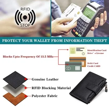 Compact RFID Leather Wallet for Women - 14 Slots