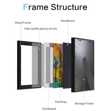 Orionstar Kids Art Frames, Artwork Picture Frames Changeable with Stand, Front Opening Picture Display Frames Holds 100 Paper Pcs, Artwork Display Storage Frames for Children, Desk, Home and Office,