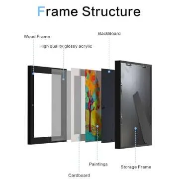 Orionstar Kids Art Frames, Artwork Picture Frames Changeable with Stand, Front Opening Picture Display Frames Holds 100 Paper Pcs, Artwork Display Storage Frames for Children, Desk, Home and Office,
