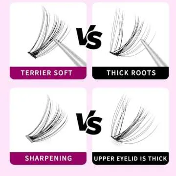 Dedila 8/10/12/14/16/17/18/20mm 60pcs 20 Root Grafting Individual False Eyelashes Mink Natural Long Eye Lashes Cluster Extension Makeup Beauty Fake Eyelash (18mm)