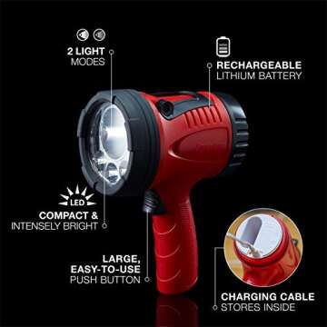 Energizer LED Portable Spotlight, Rechargeable Spotlight Flashlight for Tough Work Environments and ...