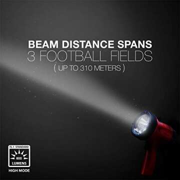 Energizer LED Portable Spotlight, Rechargeable Spotlight Flashlight for Tough Work Environments and DIY Projects, Flash Light with Micro-USB Cable Included, Pack of 1, Red