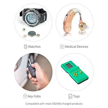 EmazingLights CR2450 Batteries 3 Volt Lithium Coin Cell 3V Button Battery (20 Pack)