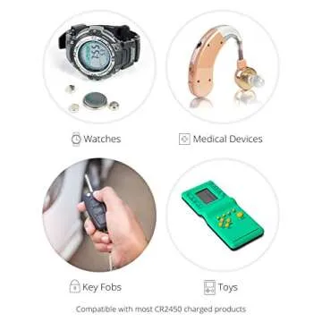 EmazingLights CR2450 Batteries 3 Volt Lithium Coin Cell 3V Button Battery (20 Pack)