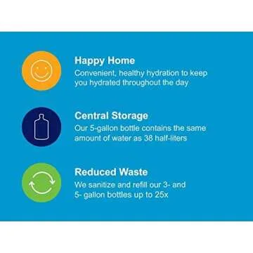 Pure Life® Purified Water - Three Bottle Bundle (5-Gallons each bottle)