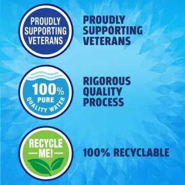 Pure Life® Purified Water - Three Bottle Bundle (5-Gallons each bottle)