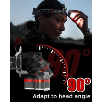 Victoper 18000 Lumen USB Rechargeable Headlamp 8 LED