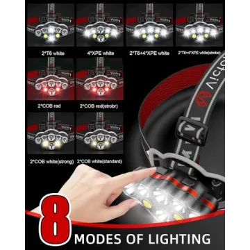 Victoper 18000 Lumen USB Rechargeable Headlamp 8 LED