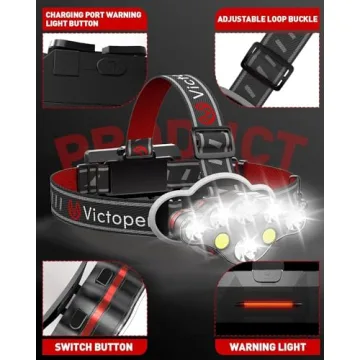 Victoper 18000 Lumen USB Rechargeable Headlamp 8 LED