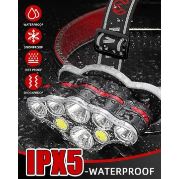 Victoper 18000 Lumen USB Rechargeable Headlamp 8 LED