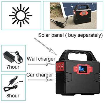 Coolis 150Wh Portable Power Inverter Generator, with Silent 110V AC, 12V DC and USB Output, 40800mAh Lithium Polymer Battery