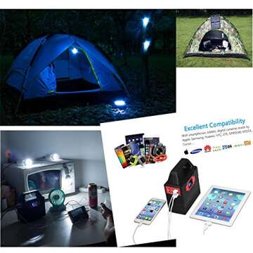 Coolis 150Wh Portable Power Inverter Generator, with Silent 110V AC, 12V DC and USB Output, 40800mAh Lithium Polymer Battery