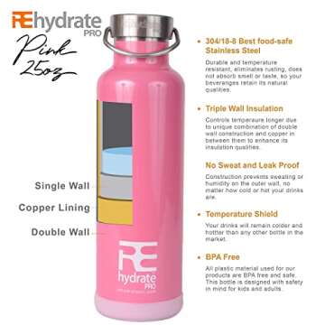 Rehydrate Pro 25oz Insulated Water Bottle with Straw, Bonus Lids and Leak Proof Flask to Keep Liquids Hot or Cold- Triple Wall Vacuum Water Bottle Insulated, Perfect for Gifts
