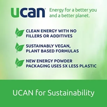 UCAN Energy Powder: Keto Sugar-Free Performance Boost