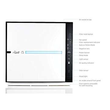 Rabbit Air, MinusA2 Air Purifiers for Home, Ultra Quiet HEPA Air Purifier - Wall Mountable Air Purif...
