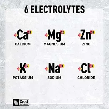 Enhanced Electrolyte Powder (Pink Lemonade | 90ct.) w/ 0 Sugar +BCAAs +B-Vitamins Electrolyte Supplement w Potassium Zinc & Magnesium for Hydration - Keto Electrolytes