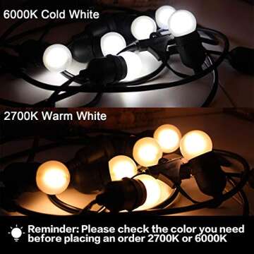 Sphoon G40 1.5w Low Wattage Led Bulb Equivalent 15 Watt Standard E26 Base G14 Small Low Power Light Bulb, Frosted, Warm White 2700k, CRI 90+, 150lm, Pack of 2