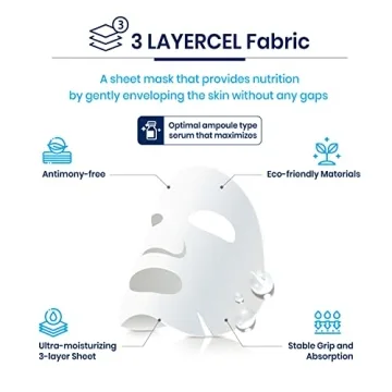 Vaseline Moisturizing Facial Mask Sheets for All Skin Types