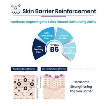 Vaseline Moisturizing Facial Mask Sheets for All Skin Types