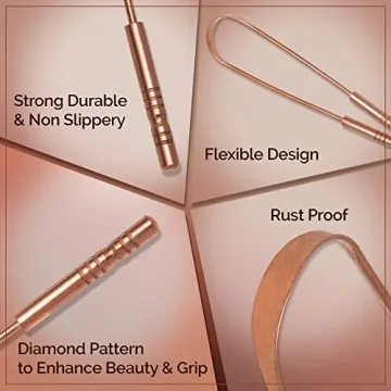 MasterMedi Copper Tongue Scraper Set with Travel Cases