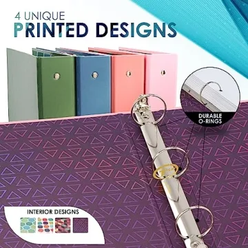 Stylish Emraw 1.5" Trendsetters 3-Ring Binders - 4 Pack