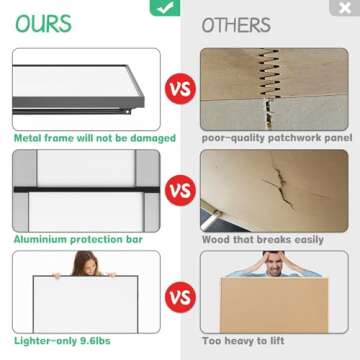 Puzzle Table 1500pcs(Color Package Box),Jigsaw Puzzle Table Metal,Puzzle Table with Drawers,Puzzle Board with Legs,Puzzle Tables for Adults with Drawers,Jigsaw Puzzle Board with Drawers