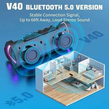 Vanzon Bluetooth Speakers V40 Portable Wireless Speaker V5.0 with 24W Loud Stereo Sound, TWS, 24H Playtime & IPX7 Waterproof, Suitable for Travel, Home&Outdoors