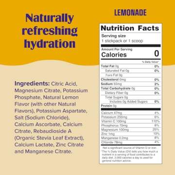 Ultima Replenisher Daily Electrolyte Powder Drink Mix – Lemonade, 90 Servings – Hydration Powder with 6 Key Electrolytes and Trace Minerals – Keto Friendly, Vegan, Non-GMO and Sugar-Free