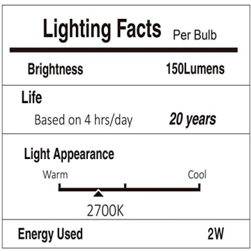 Svater 96 FT Outdoor String Lights for All Occasions