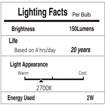 Svater 96 FT Outdoor String Lights for All Occasions